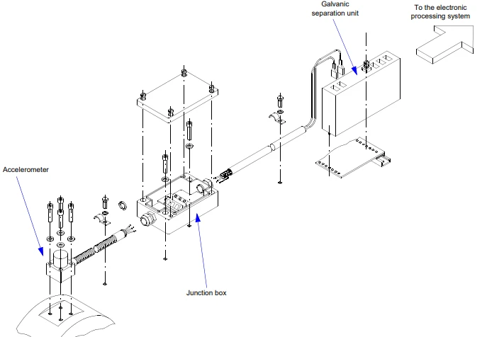 Mounting a chain having an accelerometer with incorporated electronic conditioner
